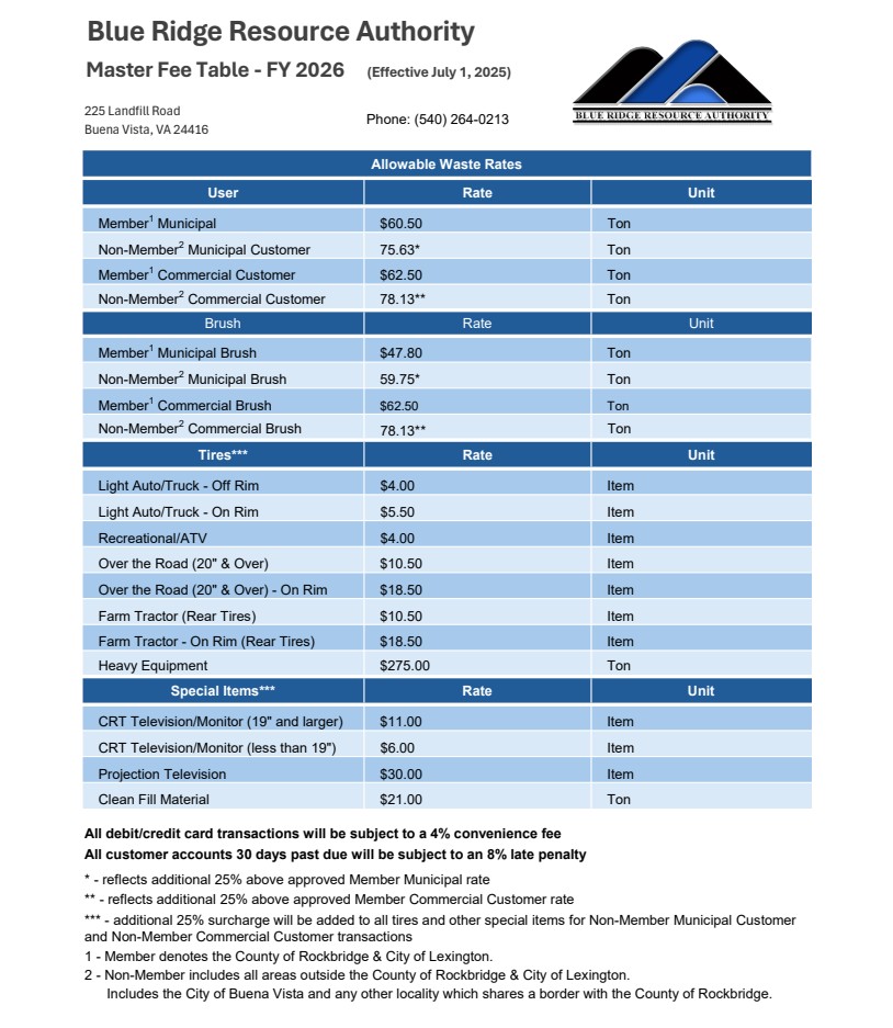 Master Fee Schedule FY26